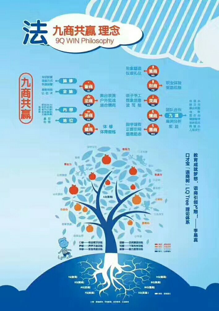 聊城語(yǔ)慧教育咨詢 用專業(yè)與愛(ài)心點(diǎn)亮求知之路